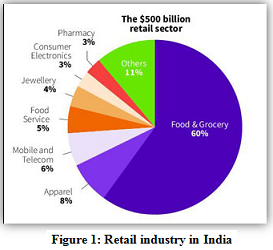 Global Strategic Marketing Plan Assignment.png